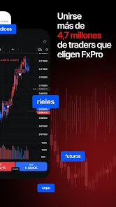 FxPro App 2
