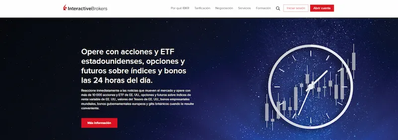 Web de Interactive Brokers