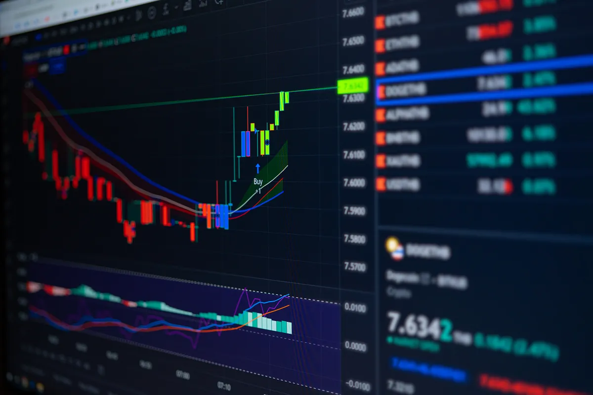 Operar con margen en trading (Margin Trading)
